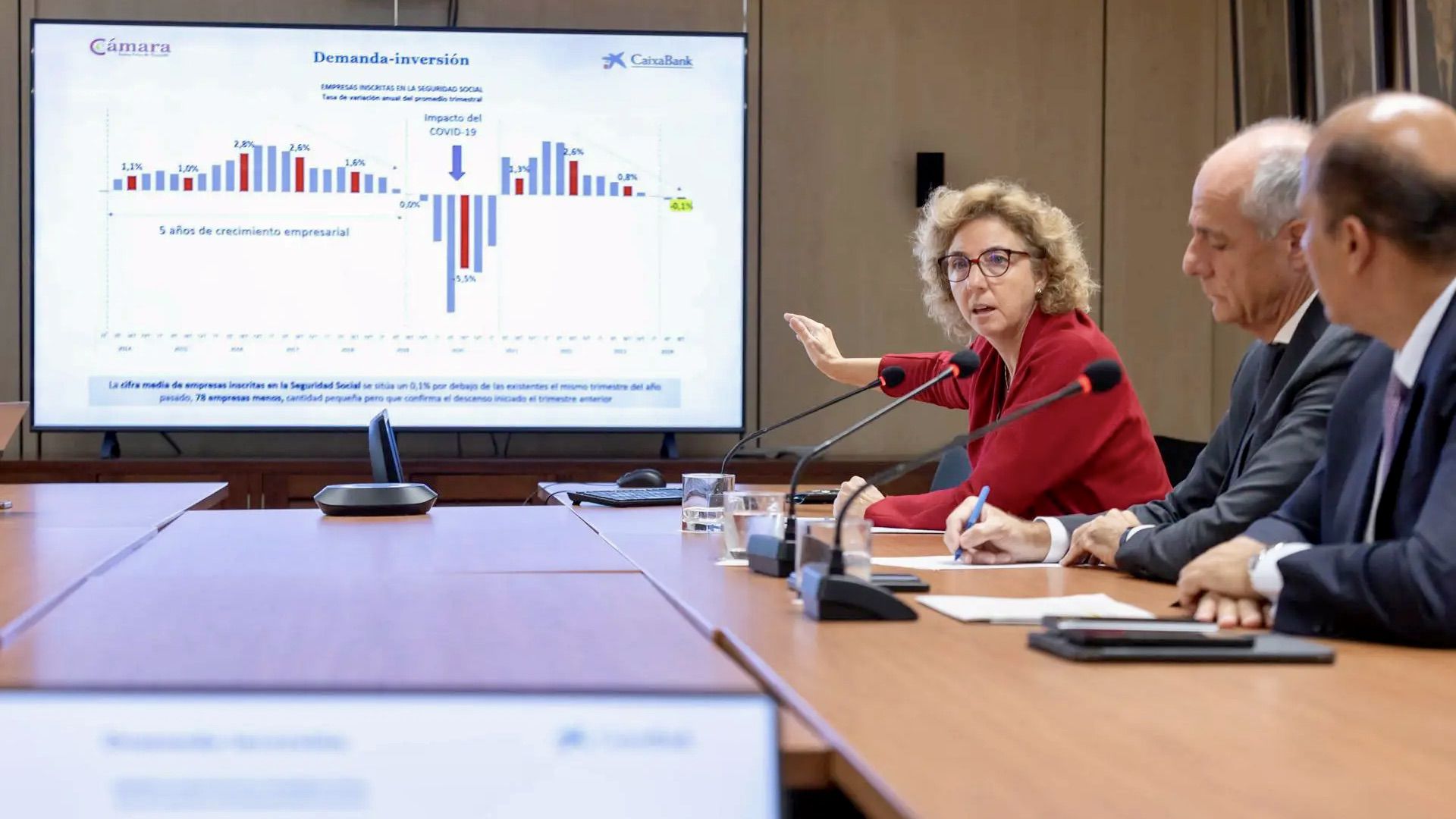 Canarias cierra 2024 liderando el crecimiento económico y con una subida del PIB del 4%