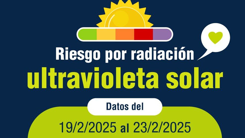 Sanidad eleva a alto el riesgo por radiación ultravioleta, algo inusual en esta época del año